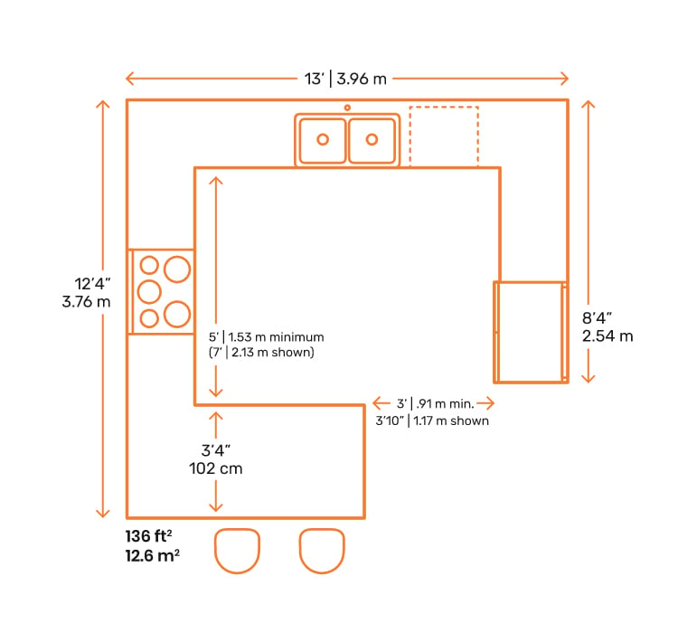 6 Essential Kitchen Layouts to Inspire Your Remodel